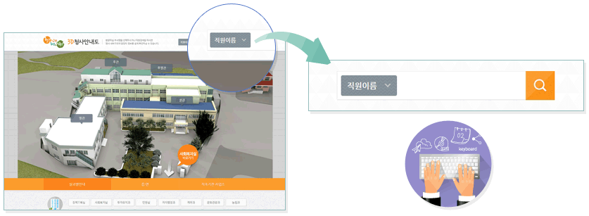 직원정보 검색