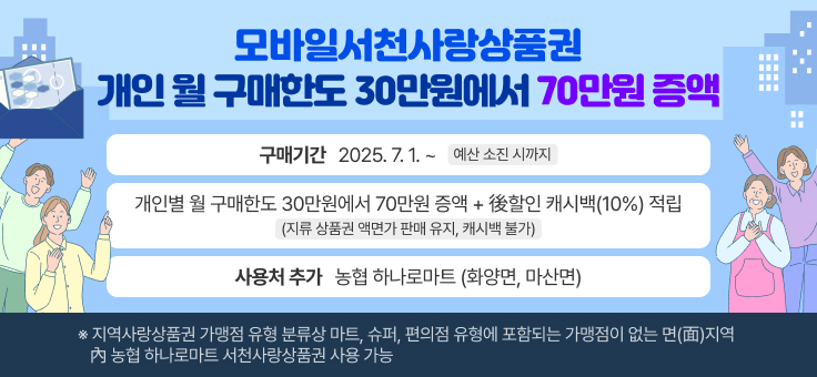 모바일 서천사랑상품권 개인 월 구매한도 30만원에서 70만원 증액
- 後할인 캐시백(10%) 적립(지류 상품권 액면가 판매 유지, 캐시백 불가)
2. 구매기간: 2025. 7. 1. ~ 예산 소진 시까지
3. 사용처 추가: 농협 하나로마트(화양면, 마산면)
※ 지역사랑상품권 가맹점 유형 분류상 마트, 슈퍼, 편의점 유형에 포함되는 가맹점이 없는
면(面)지역 內 농협 하나로마트 서천사랑상품권 사용 가능!